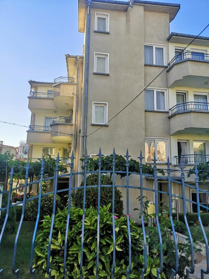 Къща За Гости Перфекто Chernomorets Exterior photo
